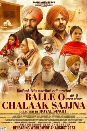 Balle O Chalaak Sajjna (2023) Punjabi HDCAM | 720p | 480p Balle O Chalaak Sajjna (2023) Punjabi HDCAM | 720p | 480p