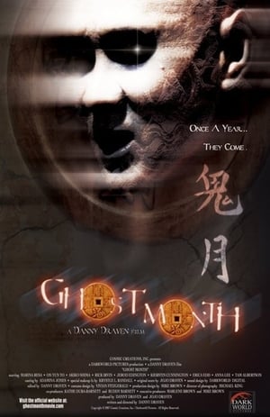 Ghost Month 2009 Hindi Dual Audio 480p BluRay 300MB Ghost Month 2009 Hindi Dual Audio 480p BluRay 300MB